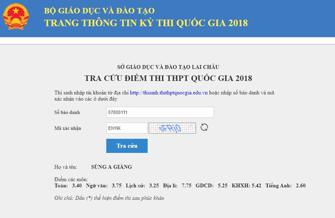 Tra cuu diem thi THPT quoc gia 2018 tinh Lai Chau hinh anh 1